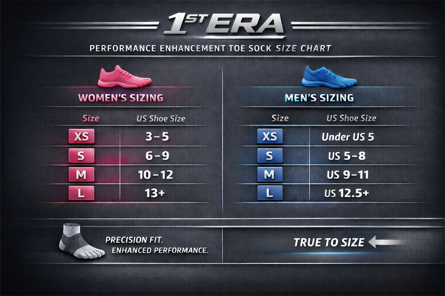 Performance Enhancement Toe Sock Quarter Crew Medium